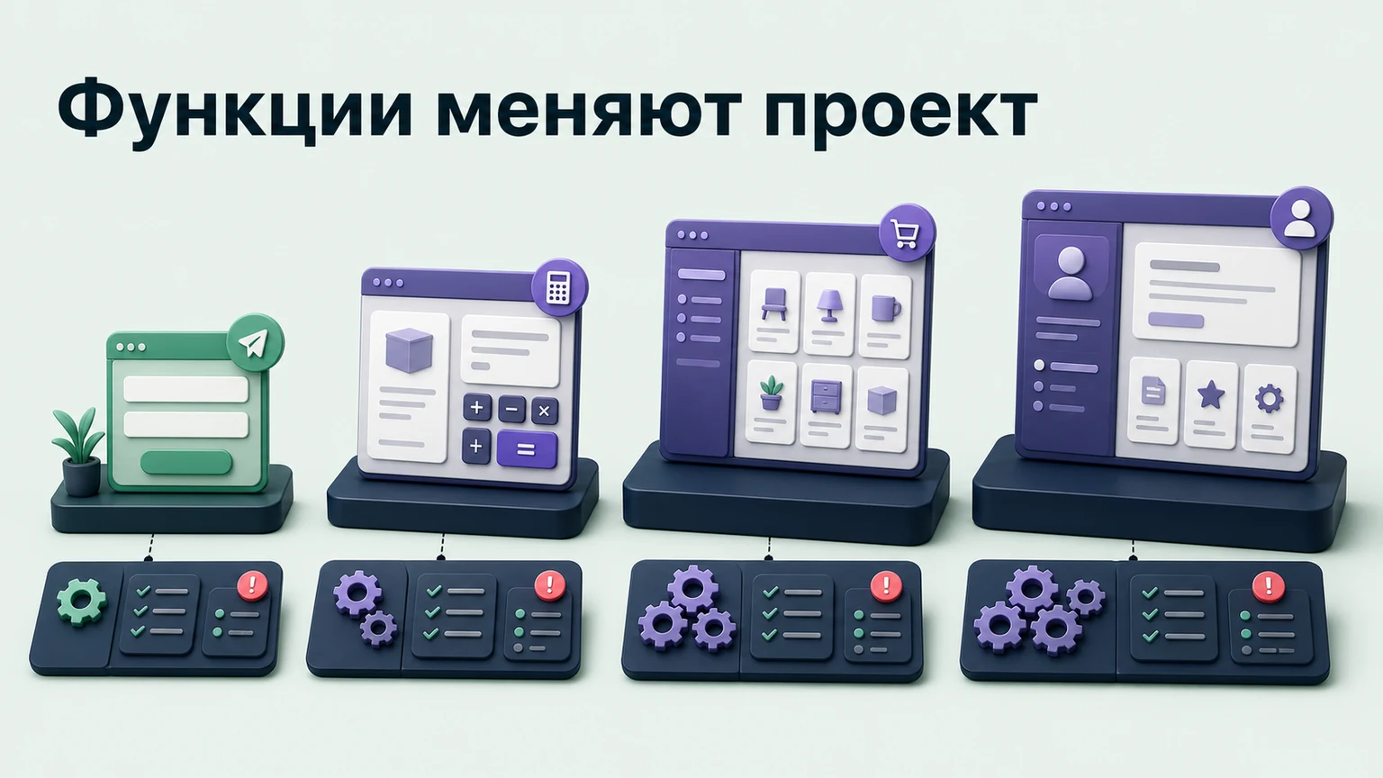 Форма, калькулятор, каталог и личный кабинет показаны как модули с растущей сложностью