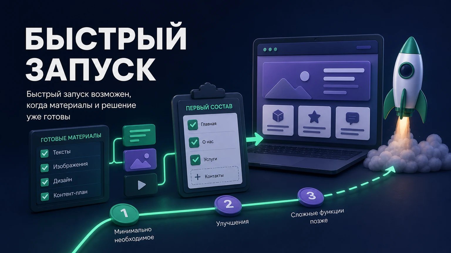 Иллюстрация к разделу «Быстрый запуск возможен, когда материалы и решение уже готовы»