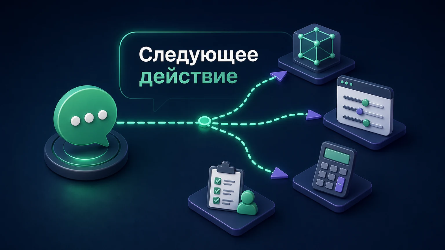 3D-инфографика: диалог ведёт к модели, конфигуратору, расчёту или менеджеру.