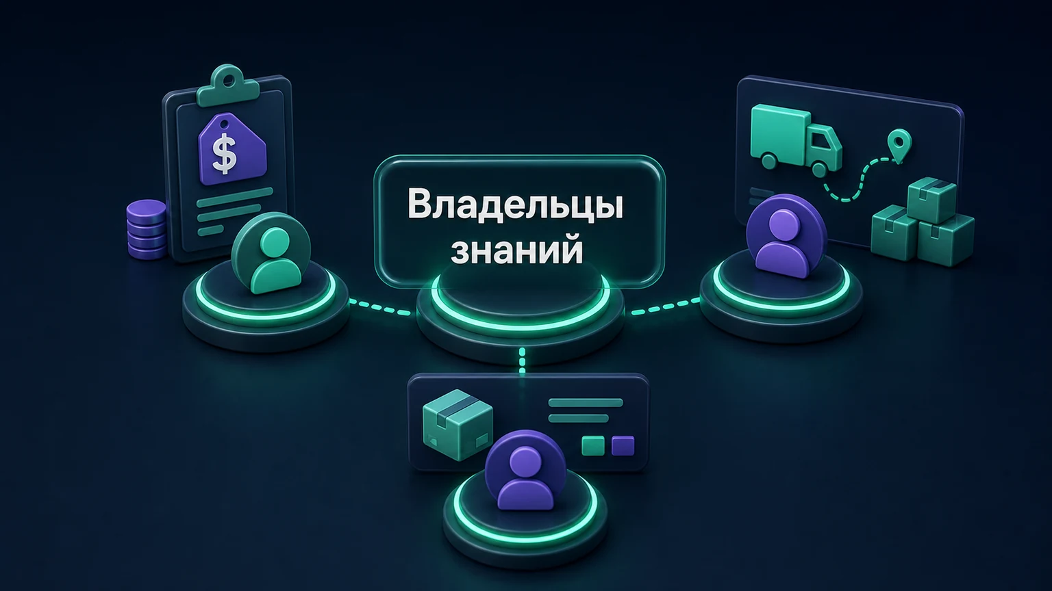 3D-инфографика: темы цены, логистики и продукта закреплены за сотрудниками.