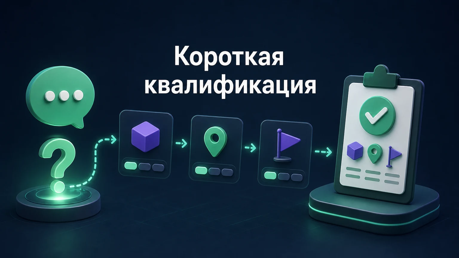 3D-инфографика: модель, регион и стадия выбора собраны после полезного ответа.