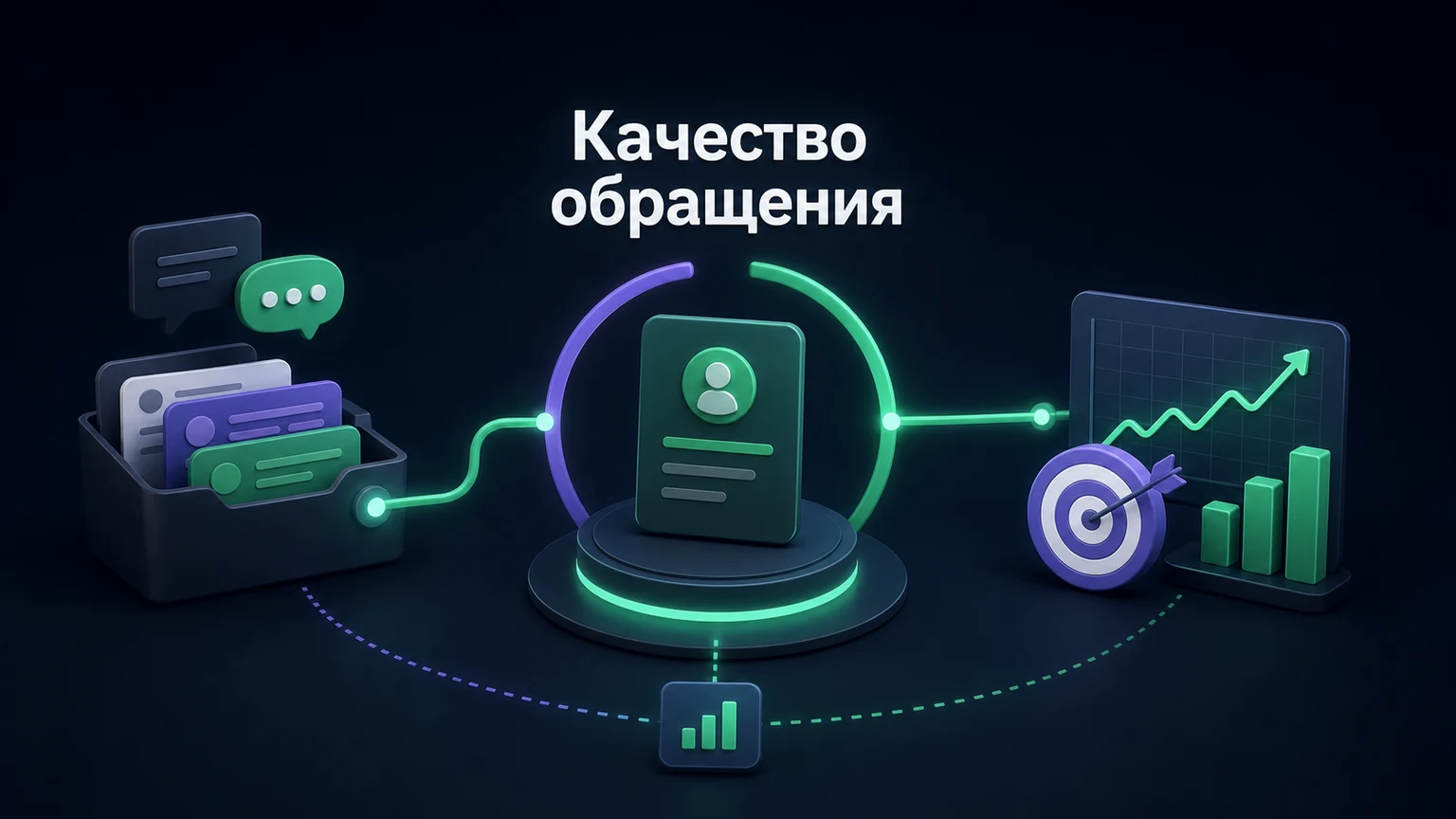 3D-инфографика: путь карточки связан с актуальностью и результатом агента.