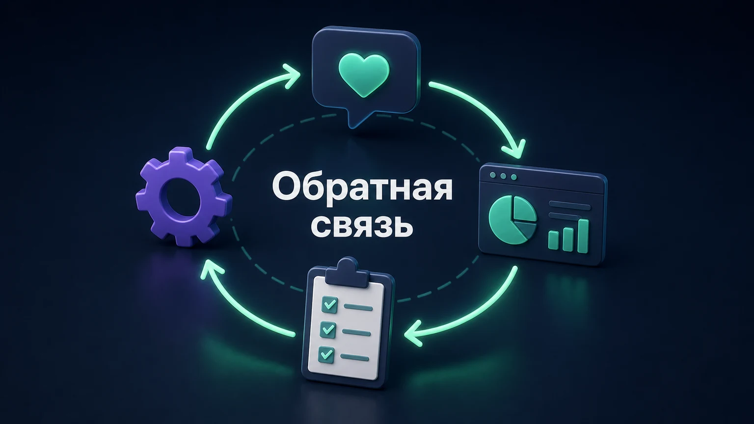 3D-инфографика: причина отказа обновляет запрос и создаёт следующий шаг.