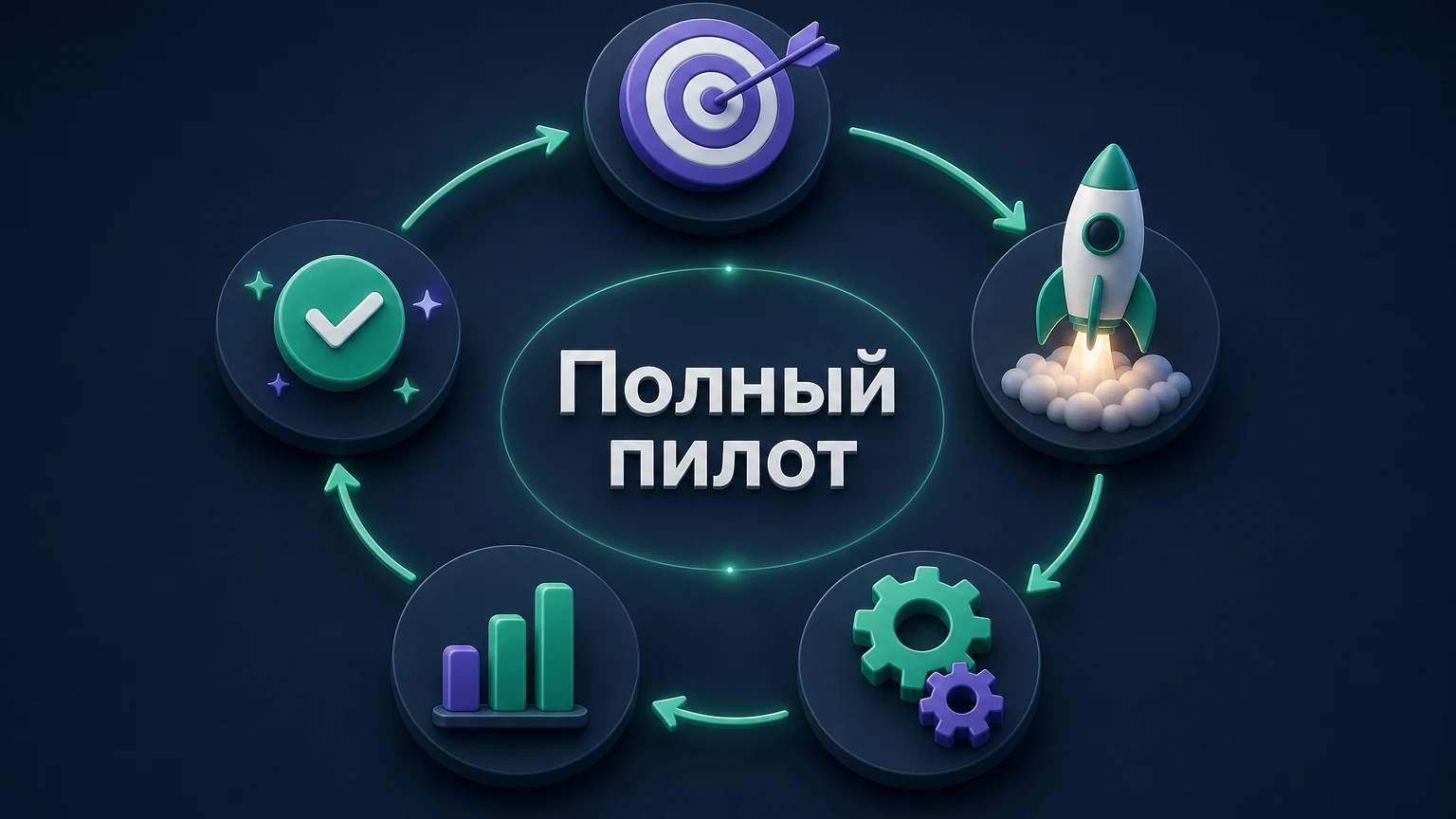 3D-инфографика: создание, цена, агент, снятие и восстановление проходят цикл.