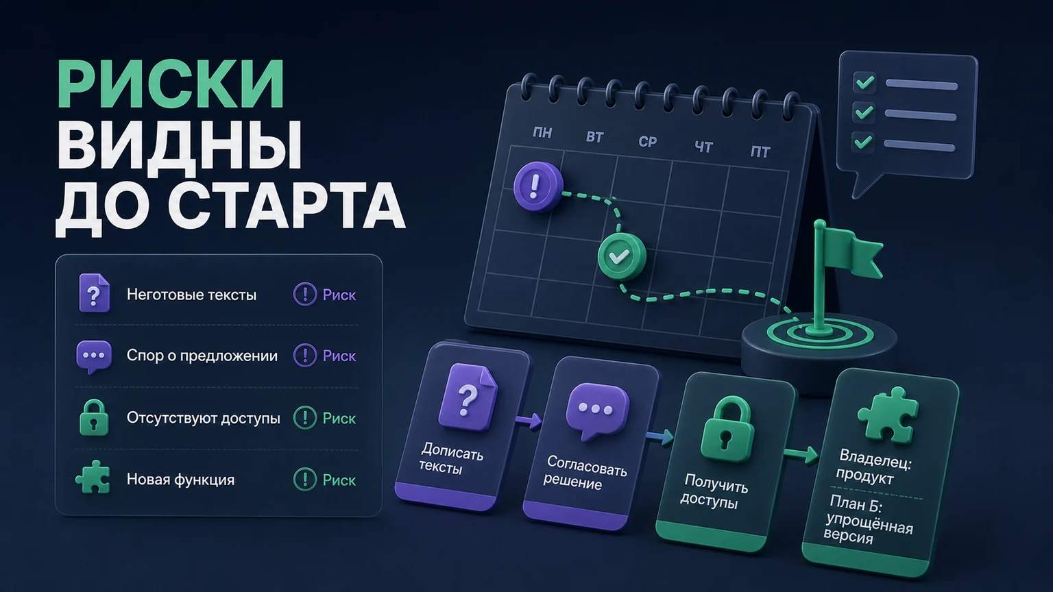 Иллюстрация к разделу «Частые причины задержек видны ещё до начала работы»