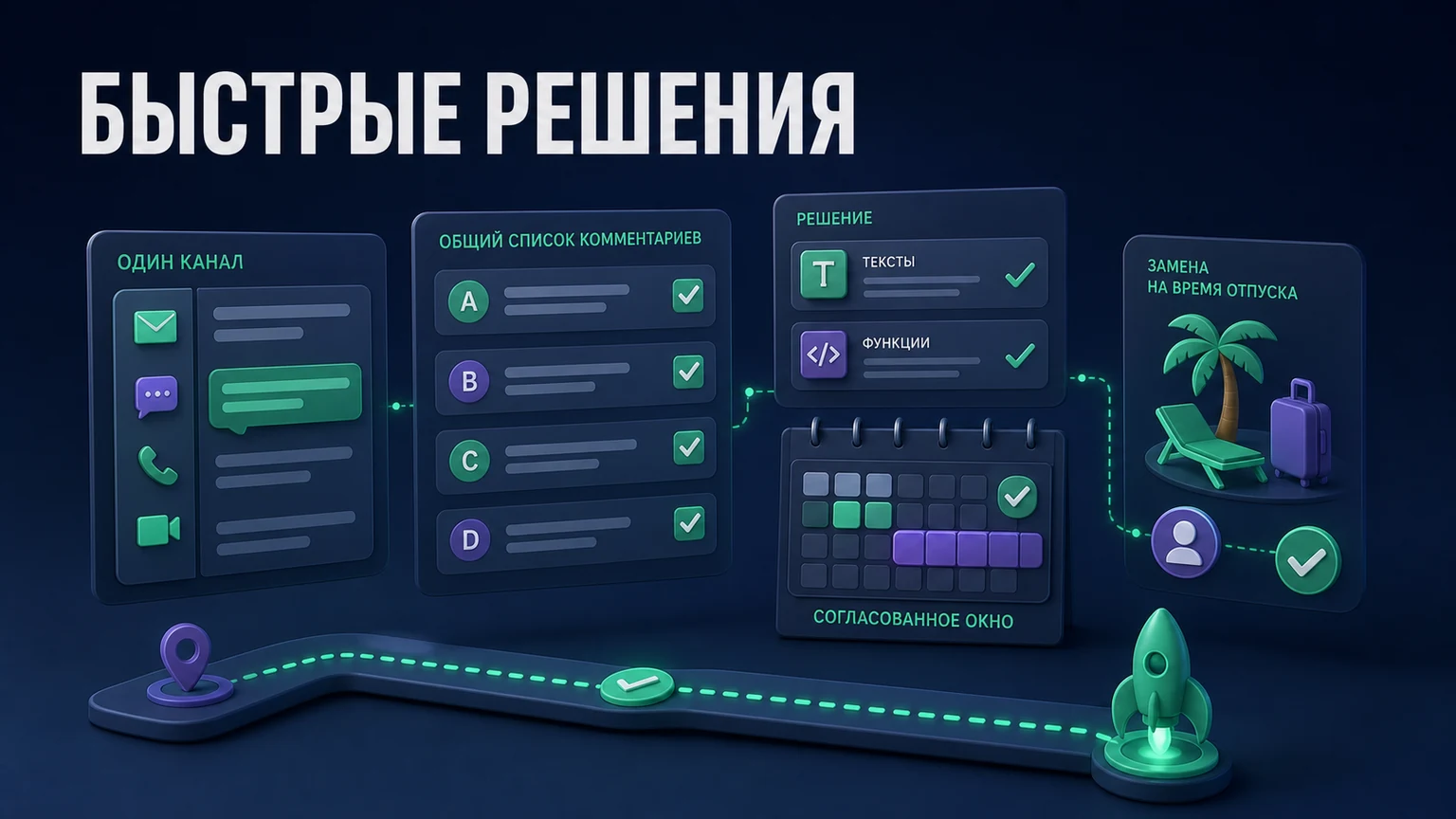 Иллюстрация к разделу «Заказчик сокращает срок подготовленными ответами и быстрыми решениями»