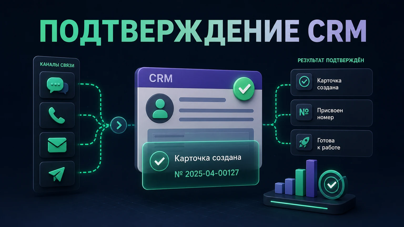 Иллюстрация к разделу «Передача в CRM должна подтверждать результат»