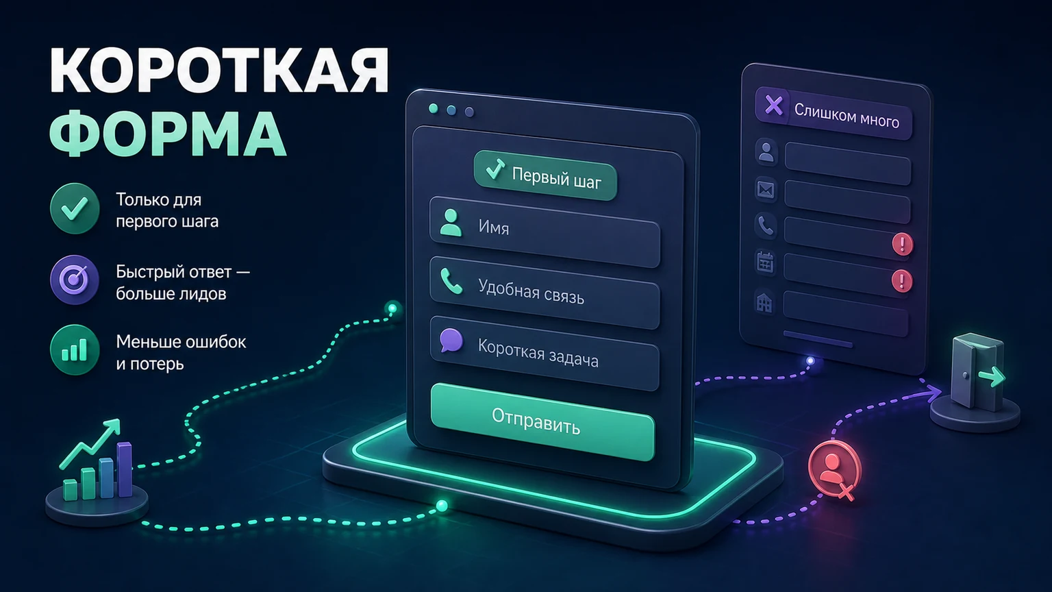 Иллюстрация к разделу «Форма должна спрашивать только то, что нужно для первого шага»