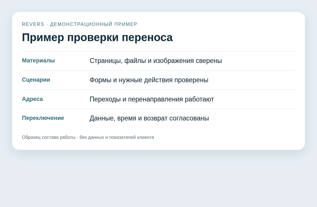 Запуск после сверки
