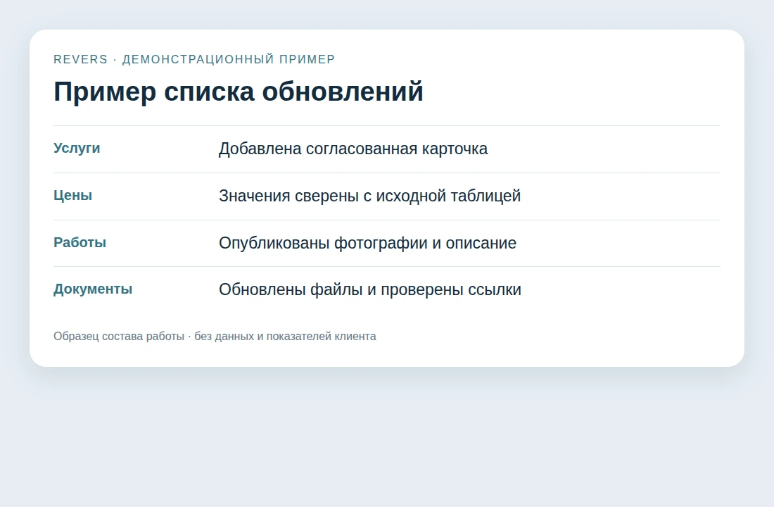 Изменения можно сверить