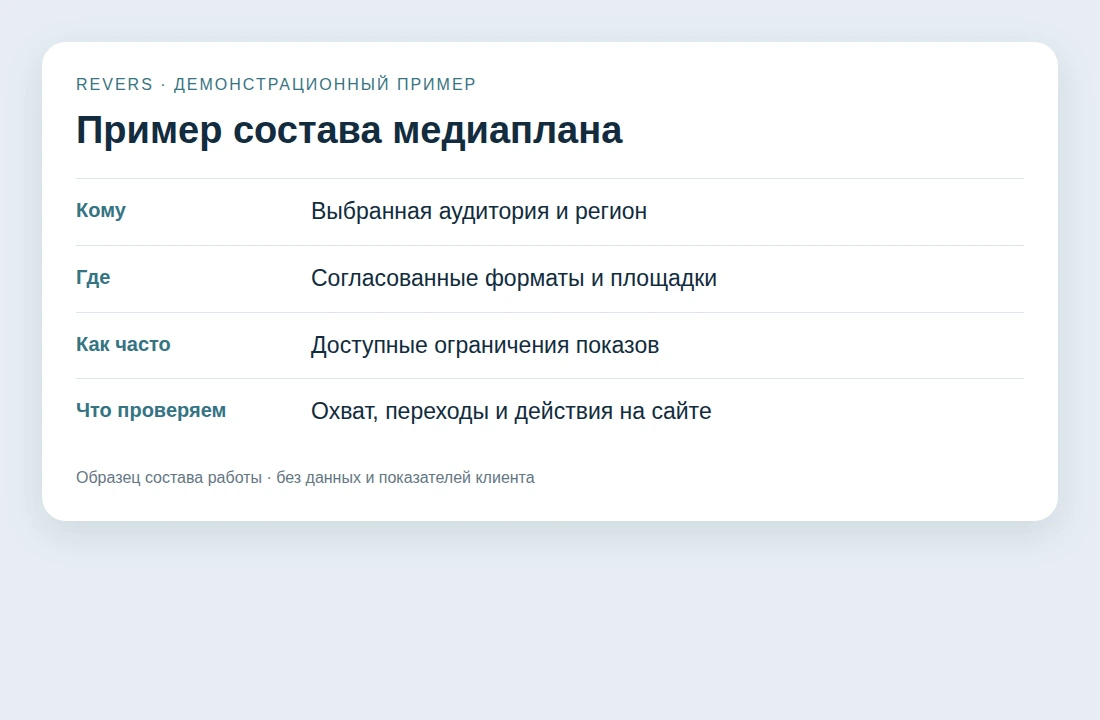 План размещения