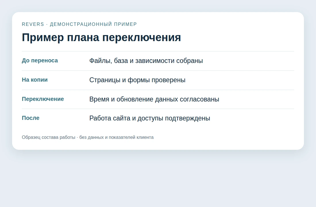 Перенос по перечню