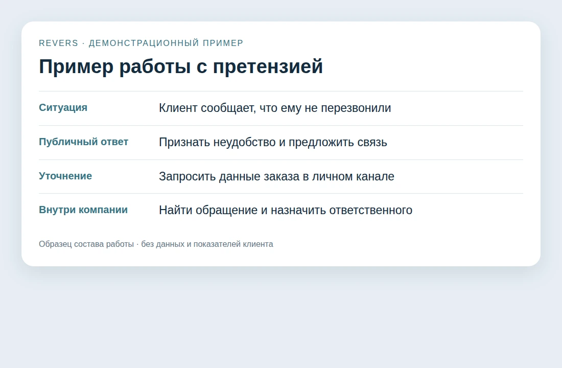 Ответ на задержку связи