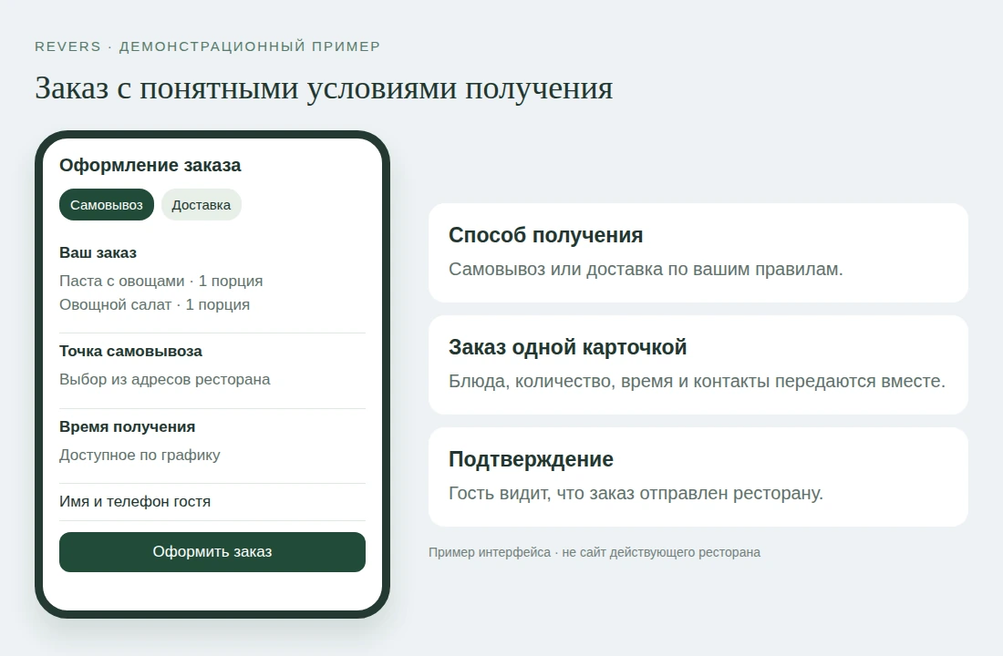 Оформление заказа