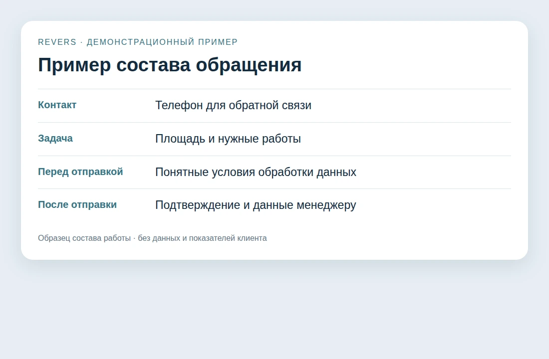 Короткая форма