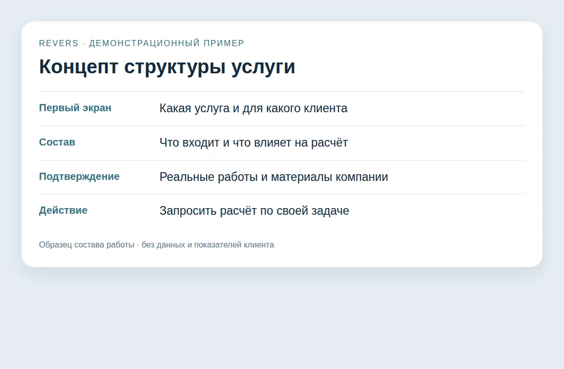 Страница отвечает по порядку