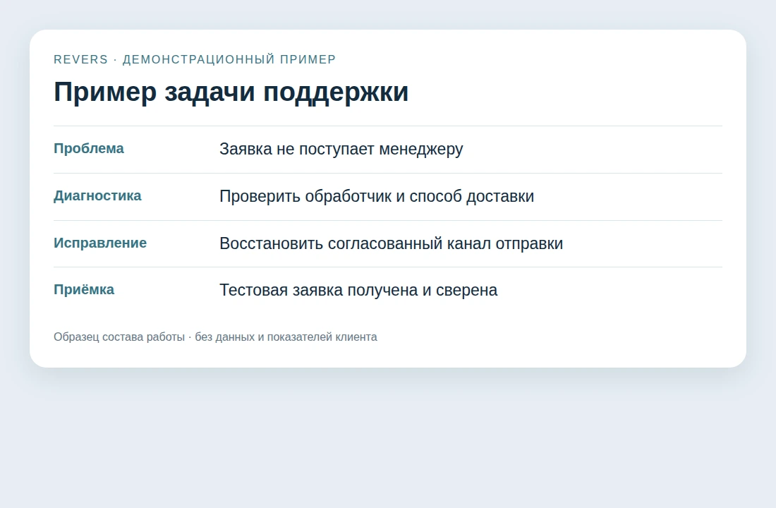 Восстановить отправку формы