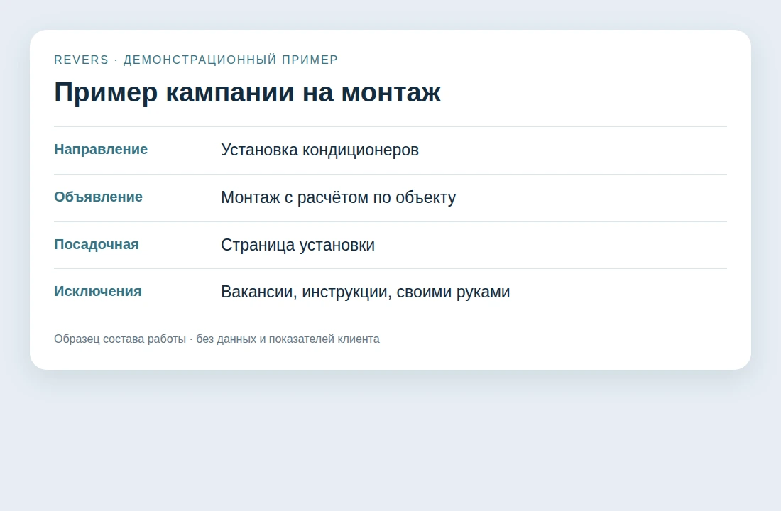 Структура по услугам
