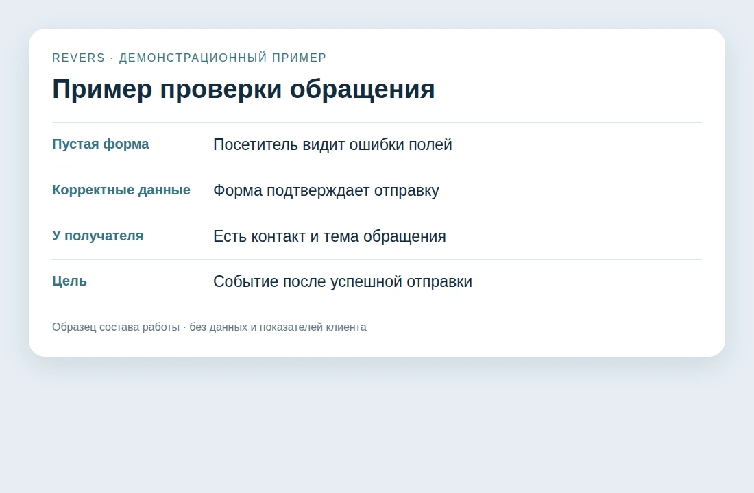 Цель отправки формы